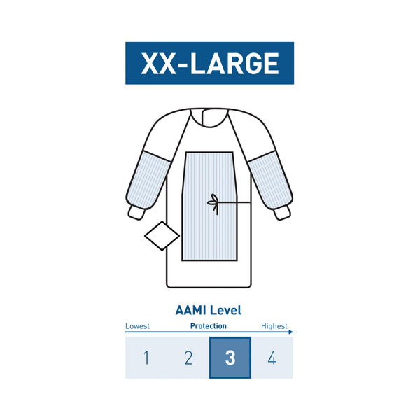 Fabric-Reinforced Surgical Gown with Towel McKesson 2X-Large Blue Sterile AAMI Level 3 Disposable