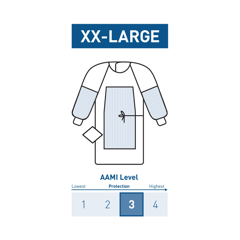 Fabric-Reinforced Surgical Gown with Towel McKesson 2X-Large Blue Sterile AAMI Level 3 Disposable