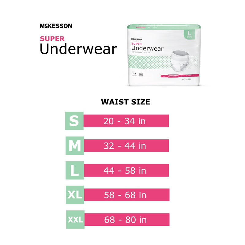 Unisex Adult Absorbent Underwear McKesson Pull On with Tear Away Seams Medium Disposable Moderate Absorbency