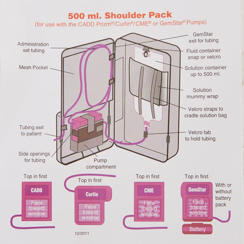Feeding Pump Pouch McKesson Shoulder Style, Black, Pump Pocket, Outside View Window, 3 X 5 X 11 Inch