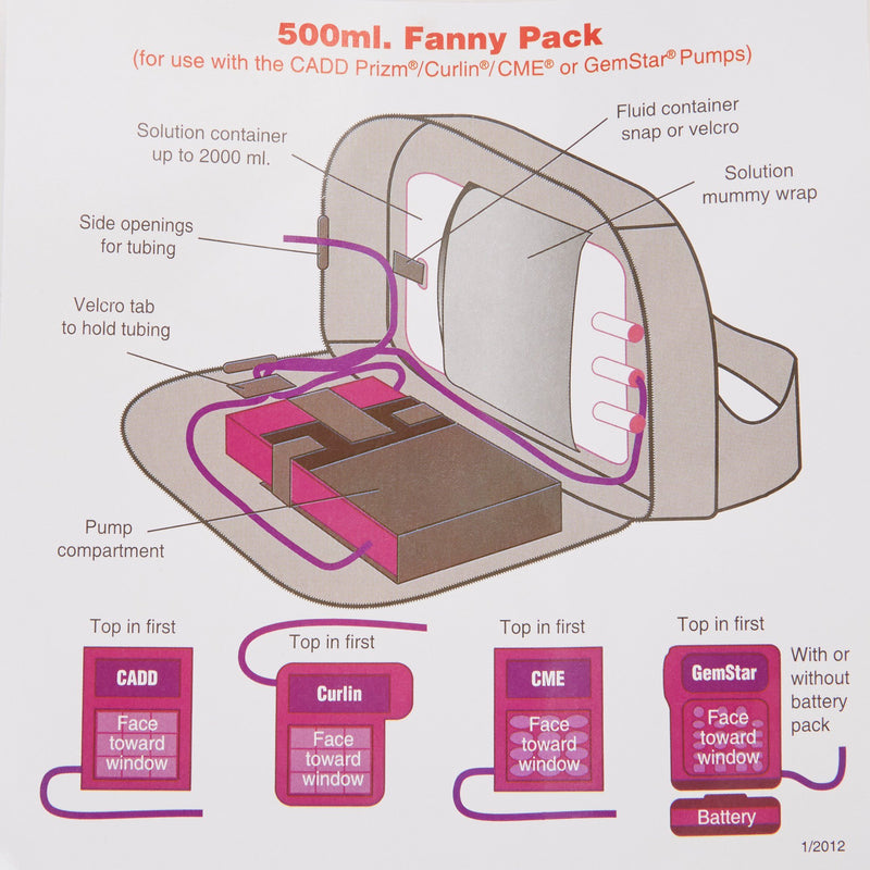Infusion Pump Fanny Pouch McKesson