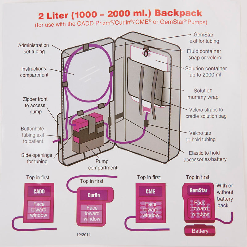 Feeding Pump Pouch McKesson Black, Capacity 1000 to 2000 mL, Pump Pocket, Outside Window, 3 X 9 X 18 Inch