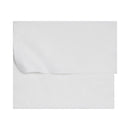 Flushable Personal Wipe McKesson Soft Pack Unscented 96 Count