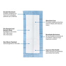 Disposable Underpad McKesson 30 X 36 Inch Super Absorbent Polymer Heavy Absorbency