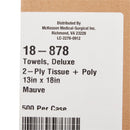 Procedure Towel McKesson 13 W X 18 L Inch Mauve NonSterile
