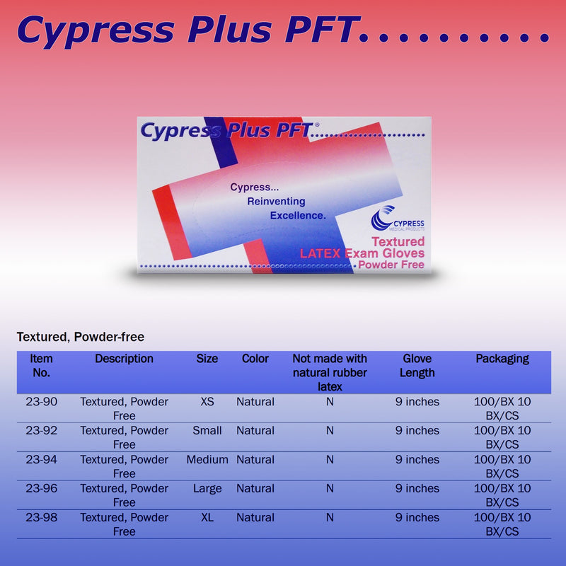 Exam Glove Cypress Plus® PFT Small NonSterile Latex Standard Cuff Length Fully Textured Ivory Not Rated
