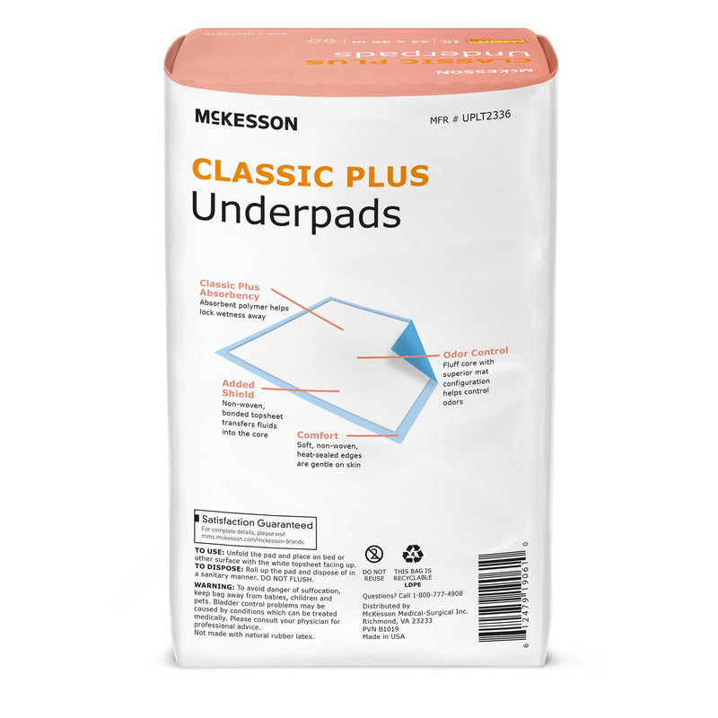 Disposable Underpad McKesson Classic Plus 23 X 36 Inch Fluff Mat Light Absorbency