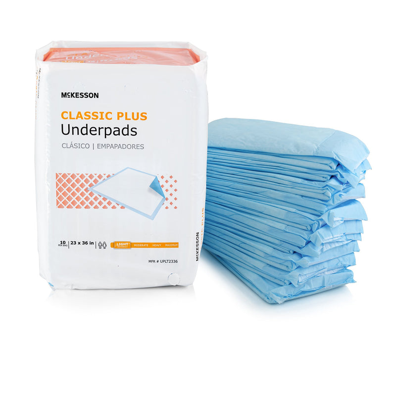 Disposable Underpad McKesson Classic Plus 23 X 36 Inch Fluff Mat Light Absorbency
