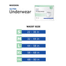 Unisex Adult Absorbent Underwear McKesson Ultra Pull On with Tear Away Seams X-Large Disposable Heavy Absorbency
