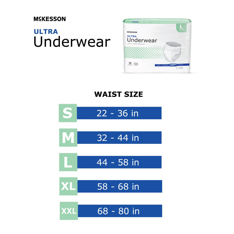 Unisex Adult Absorbent Underwear McKesson Ultra Pull On with Tear Away Seams 2X-Large Disposable Heavy Absorbency