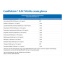 Exam Glove McKesson Confiderm® 3.5C Small NonSterile Nitrile Standard Cuff Length Textured Fingertips Blue Chemo Tested