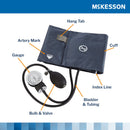 Aneroid Sphygmomanometer Unit McKesson Brand Large Adult Cuff Nylon Cuff 34 - 50 cm Pocket Aneroid