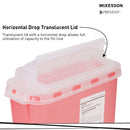 Sharps Container McKesson Prevent® Red Base 11 H X 12 W X 4-3/4 D Inch Horizontal Entry 1.35 Gallon