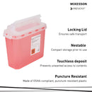 Sharps Container McKesson Prevent® Red Base 11 H X 12 W X 4-3/4 D Inch Horizontal Entry 1.35 Gallon