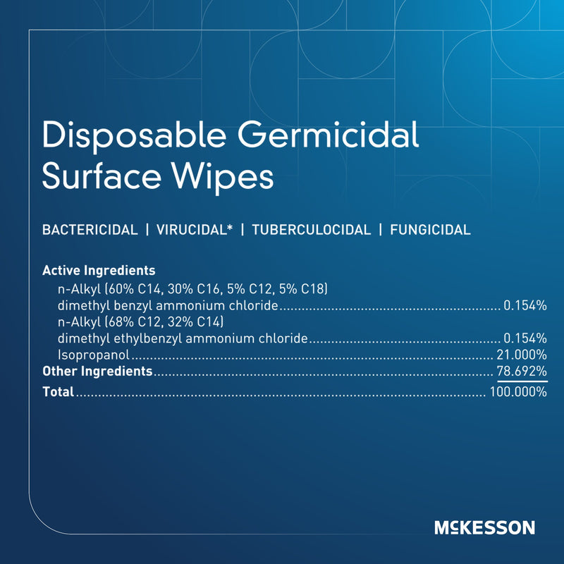 Surface Disinfectant McKesson Premoistened Manual Pull Wipe 160 Count Canister Alcohol Scent NonSterile